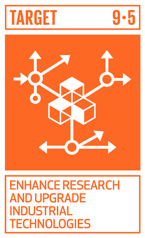 SDG9 TARGET