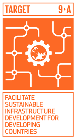 SDG9 TARGET