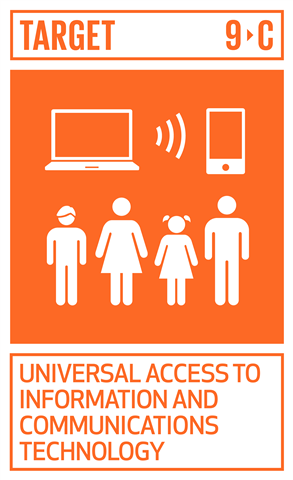 SDG9 TARGET